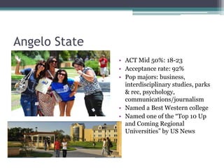 Angelo State
               • ACT Mid 50%: 18-23
               • Acceptance rate: 92%
               • Pop majors: business,
                 interdisciplinary studies, parks
                 & rec, psychology,
                 communications/journalism
               • Named a Best Western college
               • Named one of the “Top 10 Up
                 and Coming Regional
                 Universities” by US News
 