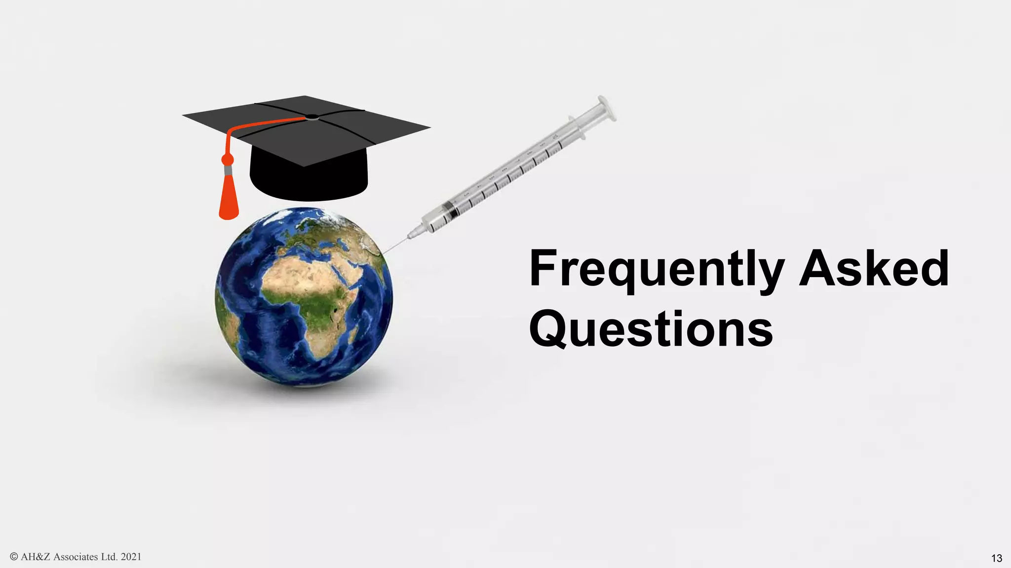Frequently Asked
Questions
© AH&Z Associates Ltd. 2021 13
 