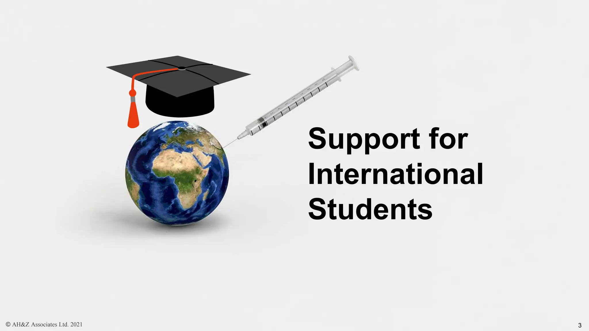 Support for
International
Students
© AH&Z Associates Ltd. 2021 3
 