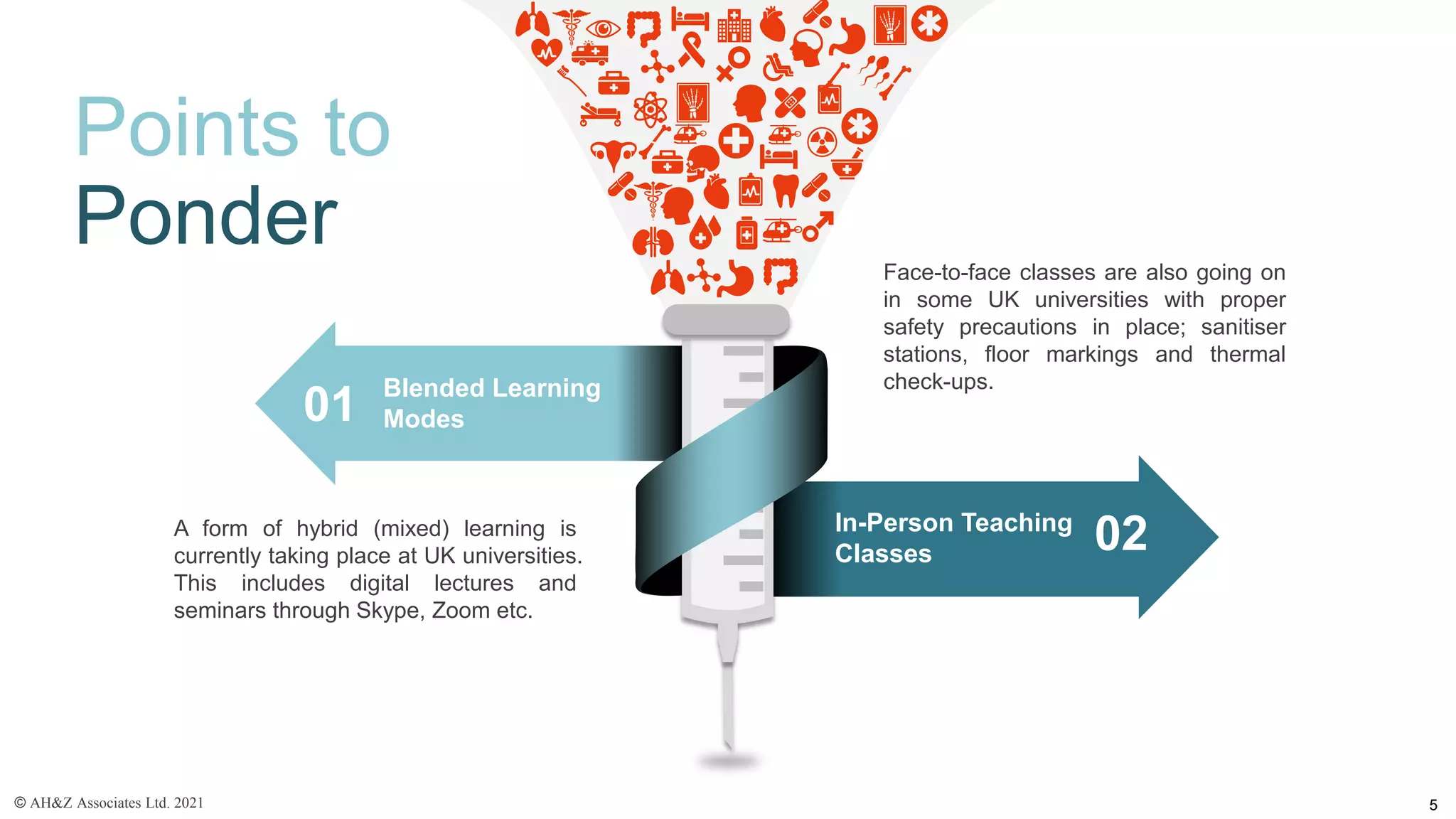 Points to
Ponder
01
02
Blended Learning
Modes
A form of hybrid (mixed) learning is
currently taking place at UK universities.
This includes digital lectures and
seminars through Skype, Zoom etc.
In-Person Teaching
Classes
Face-to-face classes are also going on
in some UK universities with proper
safety precautions in place; sanitiser
stations, floor markings and thermal
check-ups.
© AH&Z Associates Ltd. 2021 5
 