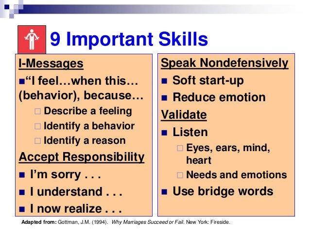 describe communication skills rome fontanacountryinn com how to describe communication skills