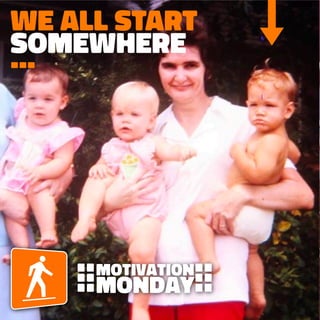 motivation
monday
WE ALL START
SOMEWHERE
...
 