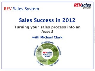 Sales Success in 2012 - Jan 25th 2012