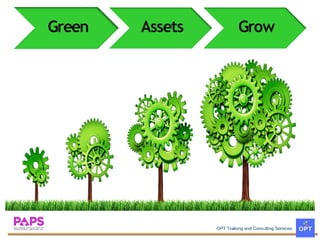 Green Assets Grow
 