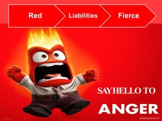 Red Liabilities Fierce
SAYHELLO TO
 