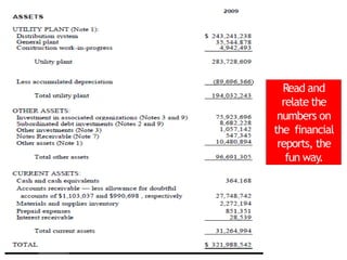 Read and
relate the
numbers on
the financial
reports, the
fun way.
 