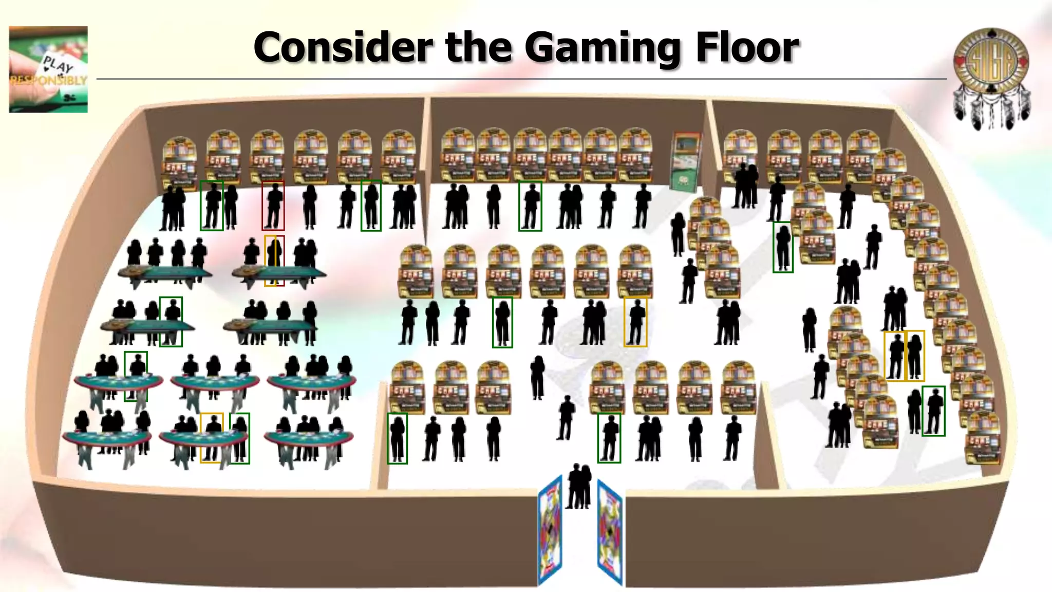 Consider the Gaming Floor

 