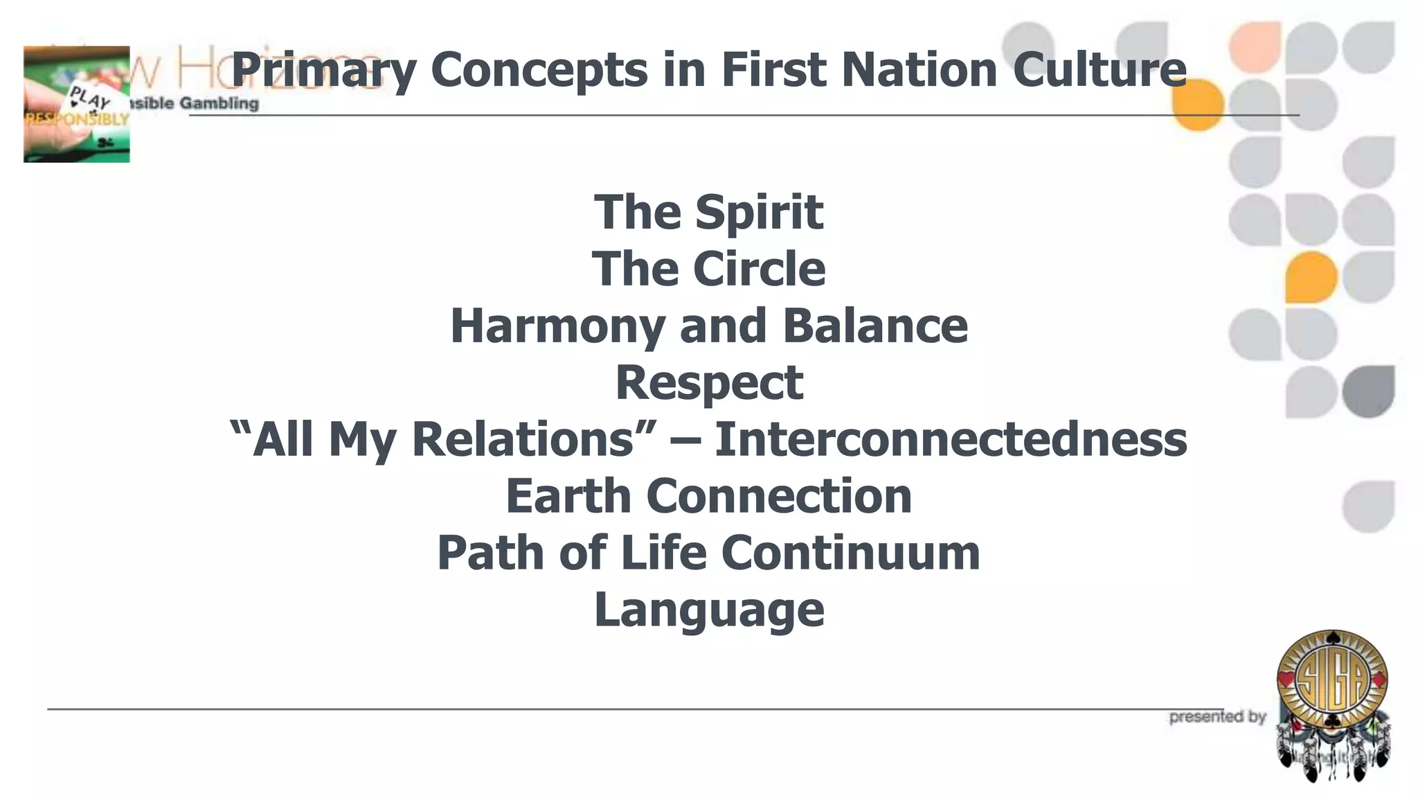 Primary Concepts in First Nation Culture
The Spirit
The Circle
Harmony and Balance
Respect
“All My Relations” – Interconnectedness
Earth Connection
Path of Life Continuum
Language

 