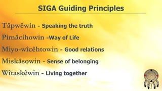 SIGA Guiding Principles

Tâpwêwin - Speaking the truth

Pimâcihowin -Way of Life
Miyo-wîcêhtowin - Good relations

Miskâsowin - Sense of belonging
Wîtaskêwin - Living together

 