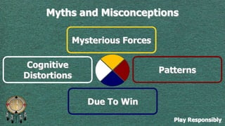 Myths and Misconceptions

Play Responsibly

 