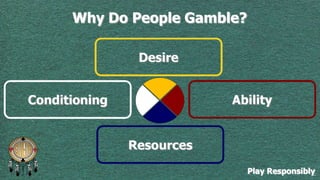 Why Do People Gamble?

Play Responsibly

 