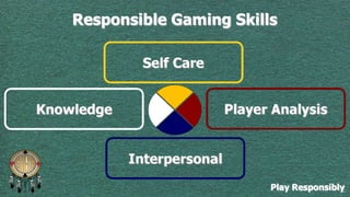 Responsible Gaming Skills

Play Responsibly

 