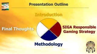 Presentation Outline

Introduction

Final Thoughts

SIGA Responsible
Gaming Strategy

Methodology

 