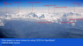 “One reason to save money by using CICD for OpenStack”
1/28/16 draft version
Anton Khaldin
 