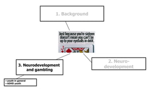 Adult: Link of ADHD and Gambling Disorder
Among Adults With and Without a Gambling Disorder
(Specker et al., 1995)

Gambli...