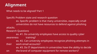 Alignment
What needs to be aligned? Part 1
Specific Problem state and research question
ex. Specific problem is that many universities, especially small
universities do not have resources to defend against phishing
attacks.
Research Questions
ex. #1. Do university employees have access to quality cyber
awareness training?
ex. #2. Can university employees recognize phishing attempts in
their work email accounts?
ex. #3. Do IT departments in universities have the ability to decide
on the brand of computer equipment for remote workers?
 