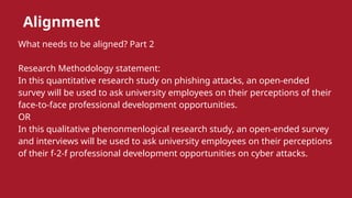 Alignment
What needs to be aligned? Part 2
Research Methodology statement:
In this quantitative research study on phishing attacks, an open-ended
survey will be used to ask university employees on their perceptions of their
face-to-face professional development opportunities.
OR
In this qualitative phenonmenlogical research study, an open-ended survey
and interviews will be used to ask university employees on their perceptions
of their f-2-f professional development opportunities on cyber attacks.
 