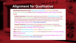 Alignment for Qualitative
Qualitative Research Title: Instructional Coaches’ Perceptions on how
Professional Learning Shapes Their Knowledge, Beliefs, and Practices: A Case
Study
Problem Statement: The problem addressed by this study is instructional coaches often
have limited professional learning experiences working with adult learners or planning
and facilitating professional development experiences (Haneda et al., 2019; Russell et al.,
2020; Stoetzel & Shedrow, 2020), which may limit the growth of their instructional
knowledge, beliefs, and practices in their day-to-day work.
Purpose Statement: The purpose of this qualitative case study was to explore the
perceptions instructional coaches have about their professional learning and how that
learning shapes their knowledge, beliefs, and practices.
RQ 1: How do instructional coaches perceive their professional learning?
RQ 2: How do instructional coaches perceive the development of their coaching knowledge,
beliefs, and practices?
RQ 3: How do instructional coaches describe how their coaching knowledge, beliefs, and
practices are demonstrated in their day-to-day work?
 