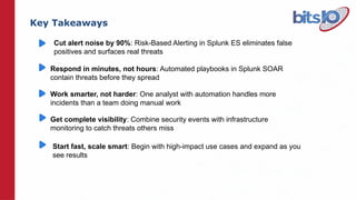 From Threat Detection to Automated Response Building the Complete ...