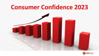 2
Consumer Confidence 2023
 