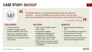 CASE STUDY: BACKUP

“

TwinStrata delivers very sophisticated technology with inherent
simplicity… superior reliability as compared to tape, and we get to
preserve accessibility and control of the data we are storing in the cloud.

CHALLENGES
 Limited resources
 Initiative to replace tape for
greater availability and control
 Required an enterprise-class
offsite data protection solution
 Needed a quick, painless end-toend solution

© 2013 TwinStrata Inc. | CONFIDENTIAL

10

-- Tom Imholz, IT Manager

SOLUTION
 Used a cloud storage model in
place of tape
 Downloaded, installed,
configured, provisioned and
connected two TwinStrata
CloudArrays to cloud storage
provider in less than an hour
 iSCSI interface and easy caching
configuration increased simplicity
of installation

BENEFITS

”

 Reduced backup windows by
50%
 Improved reliability and speed for
backup and archive needs
 Simplicity and ease of use
 Reduced resource requirement in
terms of both budget and time

 