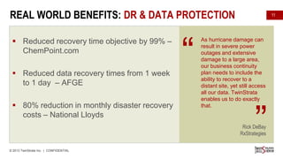 REAL WORLD BENEFITS: DR & DATA PROTECTION
CHALLENGES

 Reduced recovery time objective by 99% –
ChemPoint.com
SOLUTION
 Reduced

data recovery times from 1 week
to 1 day – AFGE

 80% reduction in monthly disaster recovery
BENEFITS
costs – National Lloyds

“

11

As hurricane damage can
result in severe power
outages and extensive
damage to a large area,
our business continuity
plan needs to include the
ability to recover to a
distant site, yet still access
all our data. TwinStrata
enables us to do exactly
that.

”

Rick DeBay
RxStrategies
© 2013 TwinStrata Inc. | CONFIDENTIAL

 