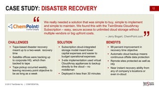 CASE STUDY: DISASTER RECOVERY

“

We really needed a solution that was simple to buy, simple to implement
and simple to maintain. We found this with the TwinStrata CloudArray
Subscription – easy, secure access to unlimited cloud storage without
multiple vendors or big upfront costs.

CHALLENGES
 Tape-based disaster recovery
meant up to a two-week recovery
time
 Satellite offices were backing up
to corporate HQ, which then
backed to tape
 Tape pickup occurred weekly,
leaving recovery point objective to
be as long as a week

© 2013 TwinStrata Inc. | CONFIDENTIAL

12

-- Jerry Bogart, ChemPoint.com

SOLUTION
 Subscription cloud-integrated
storage model meant lower
capital expenses and easier to
budget operational expenses
 3-site implementation used virtual
CloudArray appliances to backup
directly to the cloud – no
middleman
 Deployed in less than 30 minutes

BENEFITS

”

 99 percent improvement in
recovery time objective
 Automatic cloud backup means
continuous offsite data protection
 Remote sites protected as well as
HQ
 Near instant recovery ability from
any of company’s locations or
even in-cloud

 