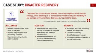 CASE STUDY: DISASTER RECOVERY

“

TwinStrata’s CloudArray has enabled us to truly simplify our DR backup
strategy, while allowing us to increase the overall quality and flexibility of
our storage environment and decrease our operational costs.

CHALLENGES
 Needed to replace SAN three
times in five years
 Wanted independence from
proprietary hardware
 Expensive monthly disaster
recovery costs

© 2013 TwinStrata Inc. | CONFIDENTIAL

13

-- Joe Kempenich, Vice President of Information Technology

SOLUTION
 Needed secure, easy-to-use
backup for that would integrate
seamlessly with VMware
infrastructure
 Researched more than 20
solutions, before selecting
TwinStrata CloudArray

BENEFITS

”

 80 percent reduction in monthly
disaster recovery costs
 Unlimited scalability
 Simplified disaster recovery
 Increased quality and flexibility of
storage environment

 