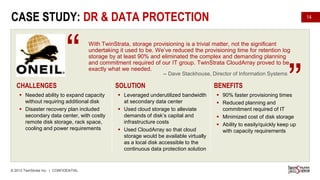 CASE STUDY: DR & DATA PROTECTION

“

With TwinStrata, storage provisioning is a trivial matter, not the significant
undertaking it used to be. We’ve reduced the provisioning time for retention log
storage by at least 90% and eliminated the complex and demanding planning
and commitment required of our IT group. TwinStrata CloudArray proved to be
exactly what we needed.

CHALLENGES
 Needed ability to expand capacity
without requiring additional disk
 Disaster recovery plan included
secondary data center, with costly
remote disk storage, rack space,
cooling and power requirements

© 2013 TwinStrata Inc. | CONFIDENTIAL

14

-- Dave Stackhouse, Director of Information Systems

SOLUTION
 Leveraged underutilized bandwidth
at secondary data center
 Used cloud storage to alleviate
demands of disk’s capital and
infrastructure costs
 Used CloudArray so that cloud
storage would be available virtually
as a local disk accessible to the
continuous data protection solution

BENEFITS

”

 90% faster provisioning times
 Reduced planning and
commitment required of IT
 Minimized cost of disk storage
 Ability to easily/quickly keep up
with capacity requirements

 