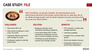 CASE STUDY: FILE

“

With TwinStrata, we get twin benefits. We still experience local
performance because of the locally cached data yet our data also sits at
an offsite storage location with far better disaster recovery provisions than
we could ever afford before.

CHALLENGES
 File servers 90% full

 Data volume doubling (or more)
every 18 months
 Upgrading VMware servers for
more storage too costly
 Employees needed on-site-like
performance

© 2013 TwinStrata Inc. | CONFIDENTIAL

16

-- Cliff Grappe, IT Director

SOLUTION

BENEFITS

”

• Deployed unlimited virtual
TwinStrata CloudArray appliance

 75% reduction in offsite data
storage expenses

• Local cache keeps 95% of data
accessed by employees; second
copy in cloud for disaster recovery

 Unlimited scalability

• TwinStrata provided flexibility to
choose cloud storage provider

 Insulation from uncertain data
growth
 Worry-free disaster recovery

 Employees experience no
performance degradation

 