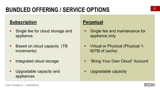 BUNDLED OFFERING / SERVICE OPTIONS
Subscription

Perpetual



Single fee for cloud storage and
appliance



Single fee and maintenance for
appliance only



Based on cloud capacity (TB
increments)



Virtual or Physical (Physical 160TB of cache)



Integrated cloud storage



“Bring Your Own Cloud” Account



Upgradable capacity and
appliances



Upgradable capacity

© 2013 TwinStrata Inc. | CONFIDENTIAL

25

 