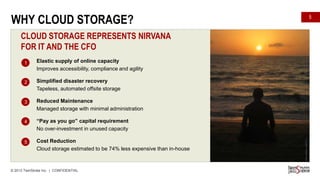 WHY CLOUD STORAGE?

5

CLOUD STORAGE REPRESENTS NIRVANA
FOR IT AND THE CFO
Elastic supply of online capacity
Improves accessibility, compliance and agility

2

Simplified disaster recovery
Tapeless, automated offsite storage

3

Reduced Maintenance
Managed storage with minimal administration

4

“Pay as you go” capital requirement
No over-investment in unused capacity

5

Cost Reduction
Cloud storage estimated to be 74% less expensive than in-house

© 2013 TwinStrata Inc. | CONFIDENTIAL

Photo: Flickmor , Flickr CC

1

 