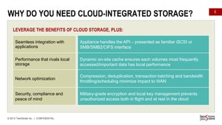 WHY DO YOU NEED CLOUD-INTEGRATED STORAGE?
LEVERAGE THE BENEFITS OF CLOUD STORAGE, PLUS:
Seamless integration with
applications

Appliance handles the API – presented as familiar iSCSI or
SMB/SMB2/CIFS interface

Performance that rivals local
storage

Dynamic on-site cache ensures each volumes most frequently
accessed/important data has local performance

Network optimization

Compression, deduplication, transaction batching and bandwidth
throttling/scheduling minimize impact to WAN

Security, compliance and
peace of mind

Military-grade encryption and local key management prevents
unauthorized access both in flight and at rest in the cloud

© 2013 TwinStrata Inc. | CONFIDENTIAL

6

 