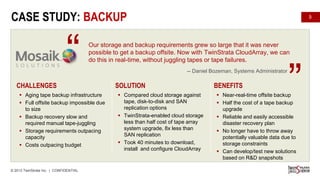 CASE STUDY: BACKUP

“

Our storage and backup requirements grew so large that it was never
possible to get a backup offsite. Now with TwinStrata CloudArray, we can
do this in real-time, without juggling tapes or tape failures.

CHALLENGES
 Aging tape backup infrastructure
 Full offsite backup impossible due
to size
 Backup recovery slow and
required manual tape-juggling
 Storage requirements outpacing
capacity
 Costs outpacing budget

© 2013 TwinStrata Inc. | CONFIDENTIAL

9

-- Daniel Bozeman, Systems Administrator

SOLUTION
 Compared cloud storage against
tape, disk-to-disk and SAN
replication options
 TwinStrata-enabled cloud storage
less than half cost of tape array
system upgrade, 8x less than
SAN replication
 Took 40 minutes to download,
install and configure CloudArray

BENEFITS

”

 Near-real-time offsite backup
 Half the cost of a tape backup
upgrade
 Reliable and easily accessible
disaster recovery plan
 No longer have to throw away
potentially valuable data due to
storage constraints
 Can develop/test new solutions
based on R&D snapshots

 