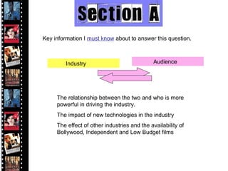 Key information I  must know  about to answer this question. Industry Audience The relationship between the two and who is more powerful in driving the industry. The impact of new technologies in the industry The effect of other industries and the availability of Bollywood, Independent and Low Budget films 