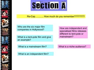 Re-Cap…......... How much do you remember???????? Who are the six major film companies in Hollywood? What is a tent-pole film and give an example? What is a mainstream film? What is an independent film? What is a niche audience? How are independent and specialised films releases different to tent-pole or mainstream? 