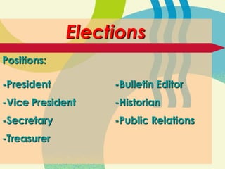 Elections
Positions:
-President

-Bulletin Editor

-Vice President

-Historian

-Secretary

-Public Relations

-Treasurer

 