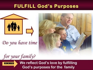 FULFILL God’s Purposes


                            Companionship
                        Community

Do you have time                    Social Needs

for your family?
 REMEMBER    We reflect God’s love by fulfilling
              God’s purposes for the family
 