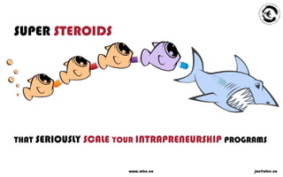 SUPER STEROIDS
THAT SERIOUSLY SCALE YOUR INTRAPRENEURSHIP PROGRAMS
jan@afce.cowww.afce.co
 