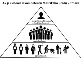 Ak je rie?enie v kompetencii Mestskho radu v Trnave
vedci odborov
zamestnanci
jana.gmitterova@trnava.sk
webredaktor@trnava.sk
 