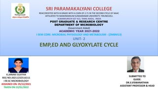 SRI PARAMAKALYANI COLLEGE
REACCREDITED WITH B GRADE WITH A CGPA OF 2.71 IN THE SECOND CYCLE OF NAAC
AFFILIATED TO MANOMANIUM SUNDARANAR UNIVERSITY, TIRUNELVELI.
ALWARKURICHI 627 412, TAMIL NADU, INDIA
POST GRADUATE & RESEARCH CENTRE
DEPARTMENT OF MICROBIOLOGY
(Government Aided)
ACADEMIC YEAR 2021-2022
I SEM CORE: MICROBIAL PHYSIOLOGY AND METABOLISM - (ZMBM13)
UNIT- 2
EMP,ED AND GLYOXYLATE CYCLE
K.JANAKI SUJITHA
REG NO:20211232516111
I M.SC MICROBIOLOGY
ASSIGNED ON: 05/12/2021
TAKEN ON:13/01/2022
SUBMITTED TO
GUIDE:
DR.S.VISWANATHAN
ASSISTANT PROFESSOR & HEAD
 
