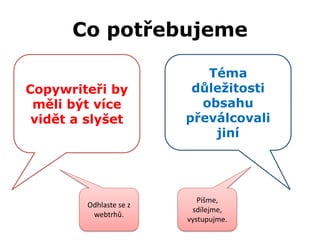 Co potřebujeme

                            Téma
Copywriteři by            důležitosti
 měli být více             obsahu
 vidět a slyšet          převálcovali
                             jiní




                            Pišme,
         Odhlaste se z
                          sdílejme,
          webtrhů.
                         vystupujme.
 