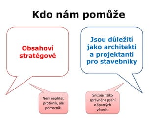 Kdo nám pomůže

                        Jsou důležití
 Obsahoví              jako architekti
stratégové              a projektanti
                       pro stavebníky




                         Snižuje riziko
      Není nepřítel,   správného psaní
      protivník, ale      o špatných
       pomocník.            věcech.
 