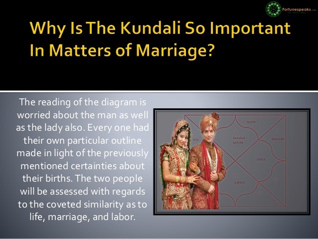How Important Is Kundli Matching For Marriage