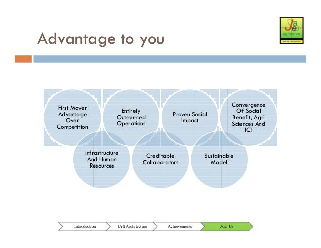 Janani AgriServe - CSR Partnership Proposal