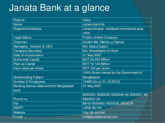 Stunning Janata Bank Swift Code Capture Nature Stunning Janata Bank Swift Code Capture Nature