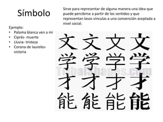 Símbolo
Sirve para representar de alguna manera una idea que
puede percibirse a partir de los sentidos y que
representan lasos vinculas a una convención aceptada a
nivel social.
Ejemplo:
• Paloma blanca ven a mi
• Ciprés- muerte
• Lluvia- tristeza
• Corona de laureles-
victoria
 