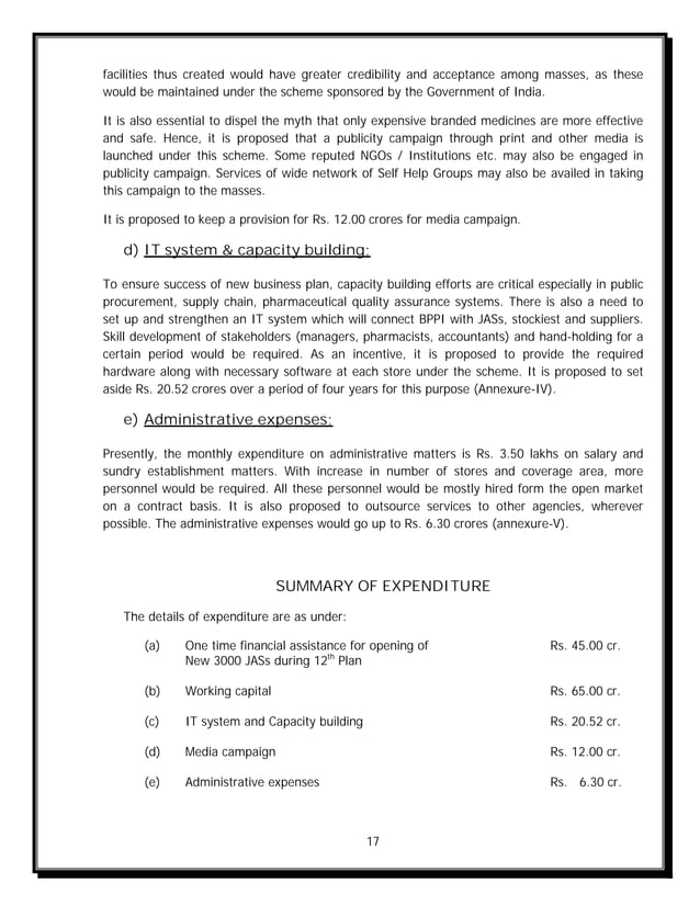 JAN AUSHADHI SCHEME DETAILS.