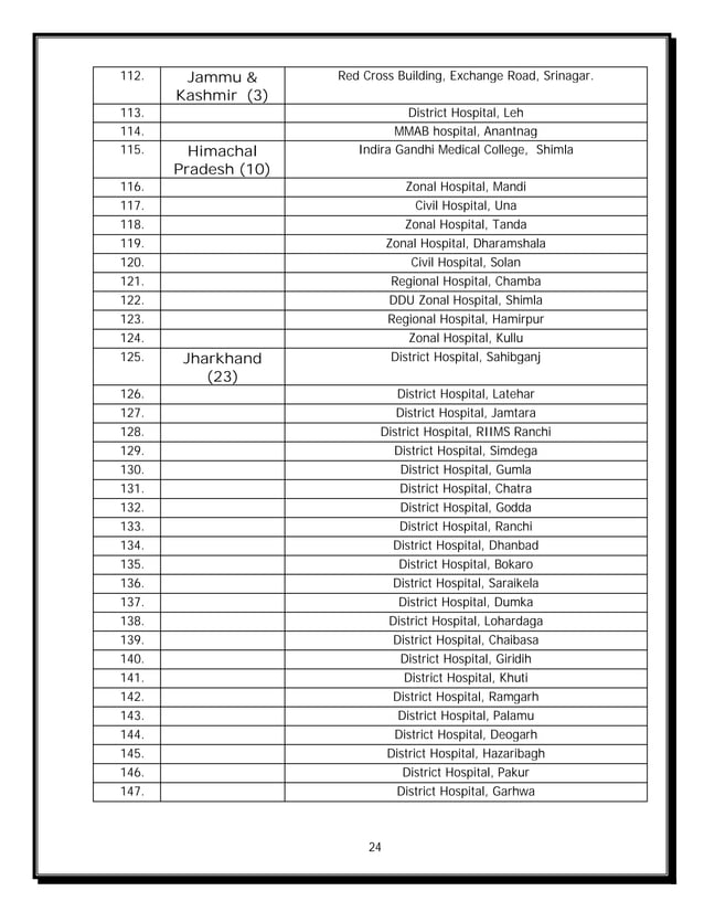 JAN AUSHADHI SCHEME DETAILS.