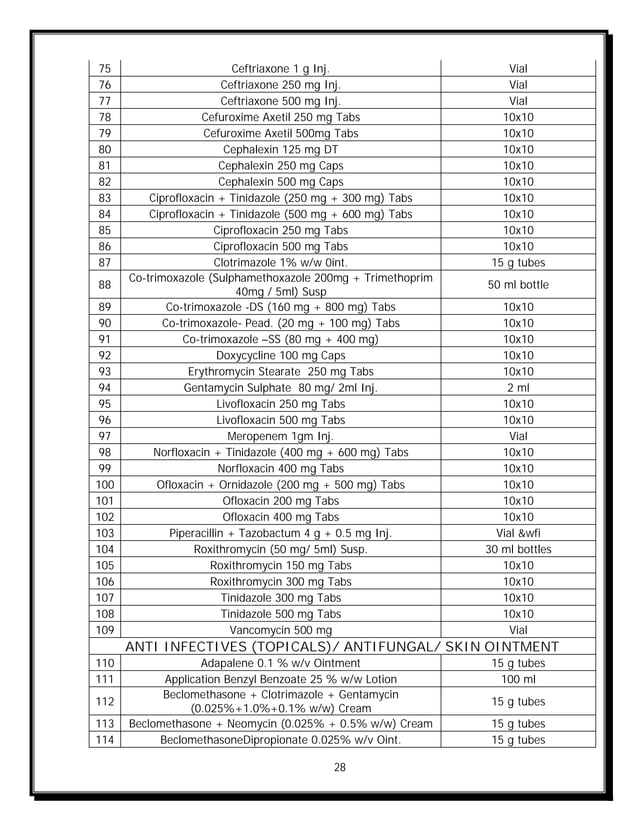 JAN AUSHADHI SCHEME DETAILS.